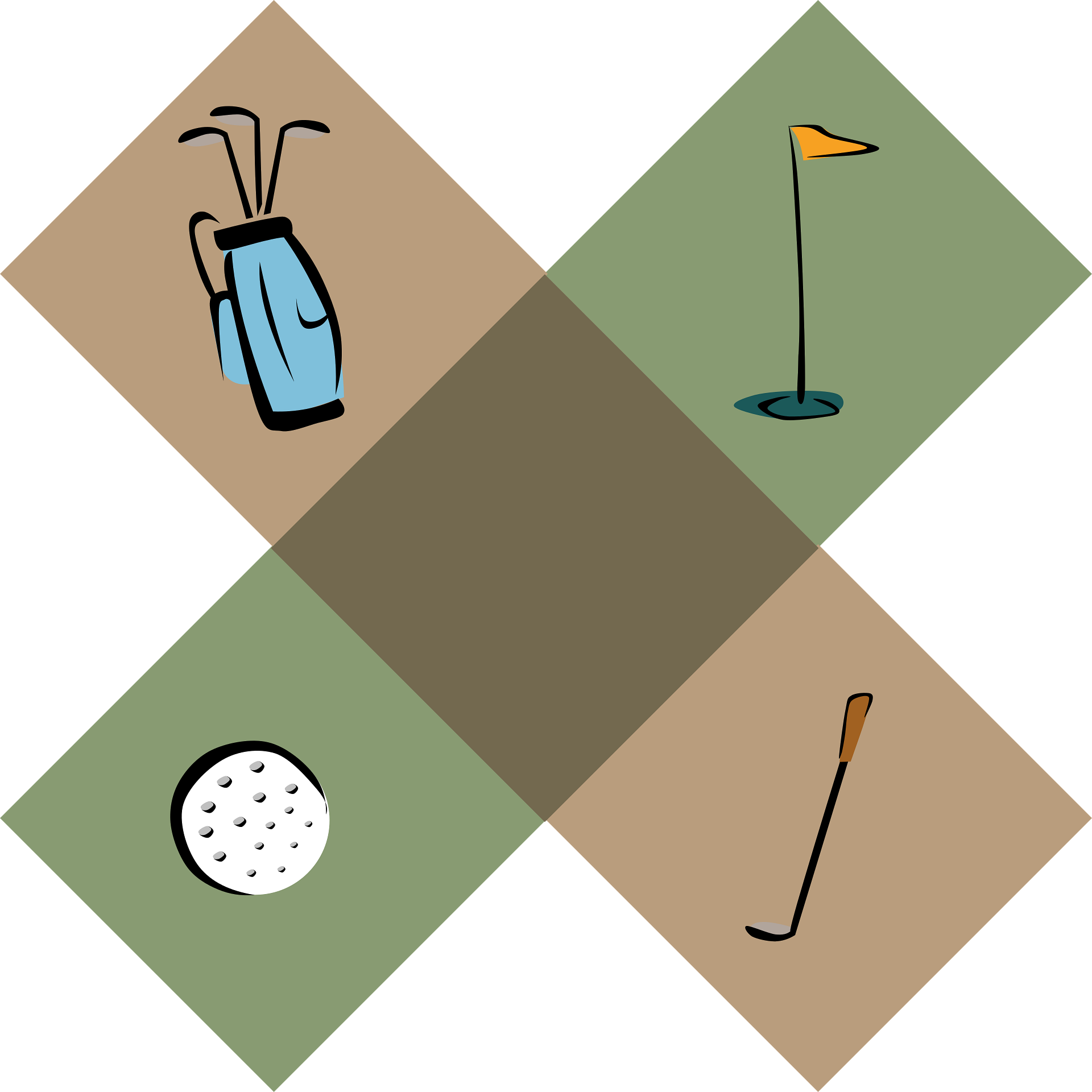 Hur hittar jag rätt caddie till min nivå?